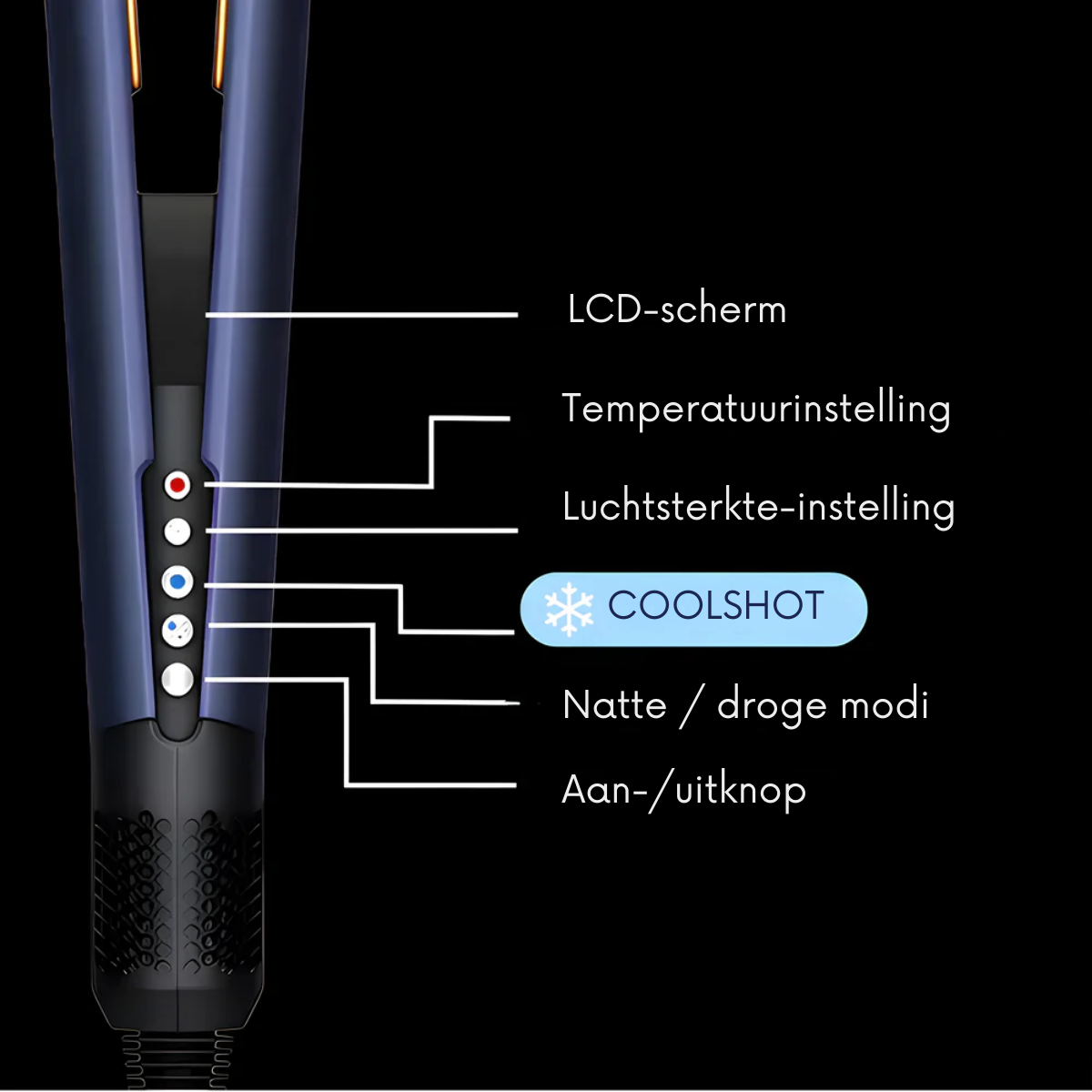 VEROMA Straight™ | 2-in-1 Premium stijltang en föhnstyler